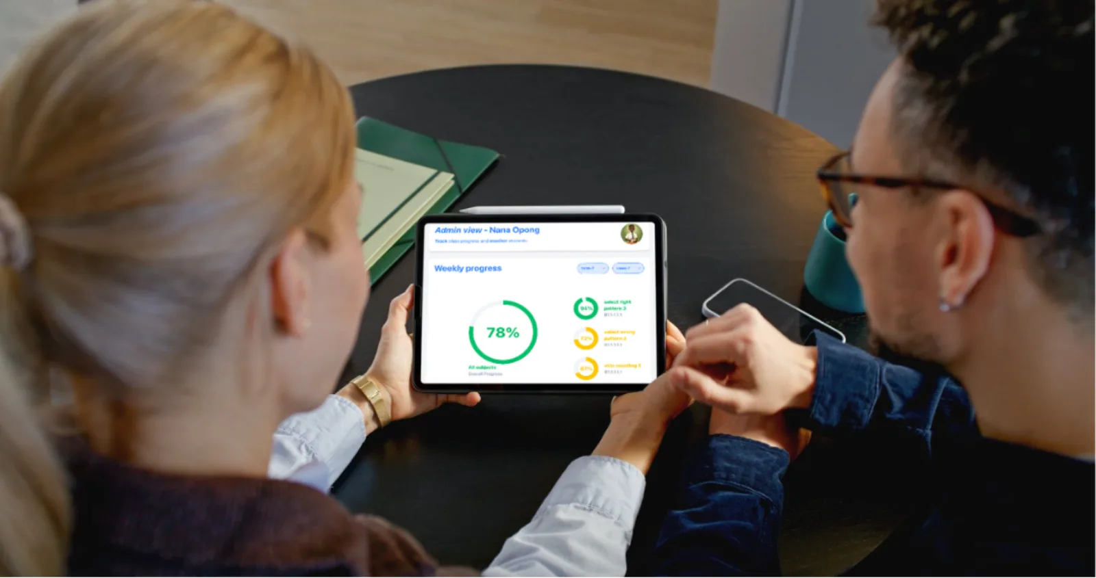 Two people viewing the WLearn weekly overview dashboard on a tablet